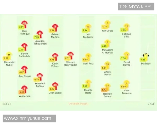 足球巨星实力对决谁才是真正的球场王者分析与比较