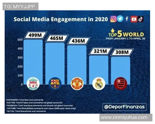 足球明星中场位置的重要性与影响力分析