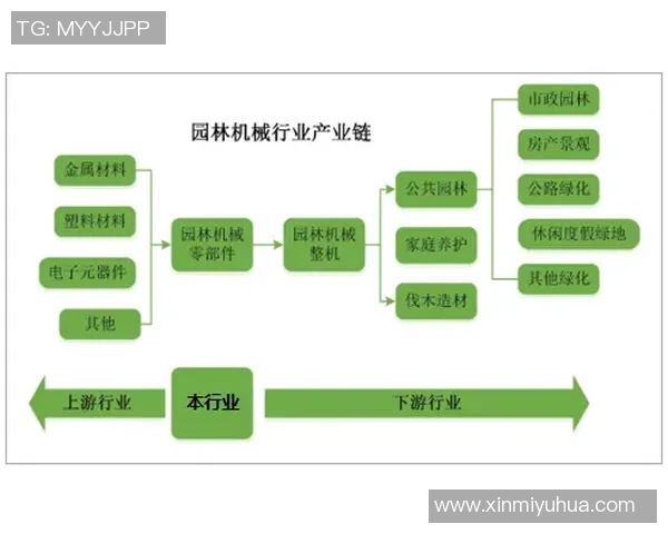 探索机器粘足球的技术创新与未来发展趋势分析