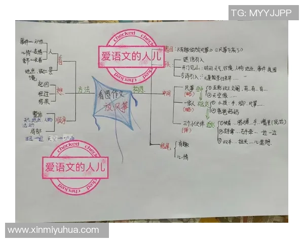足球明星简介撰写技巧与范例分享助你轻松掌握写作要领 足球明星简介撰写技巧与范例分享助你轻松掌握写作要领